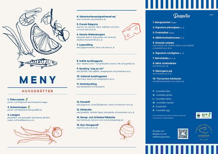 Signatur patientkost meny 2025 p&aring; svenska